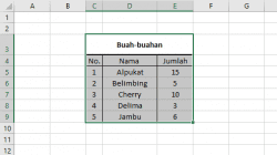 Cara Copy Tabel Excel ke Word dengan Rapi