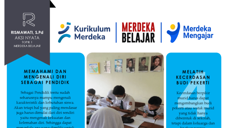 MERDEKA MENGAJAR - Aksi Nyata - Topik 1 Merdeka Belajar